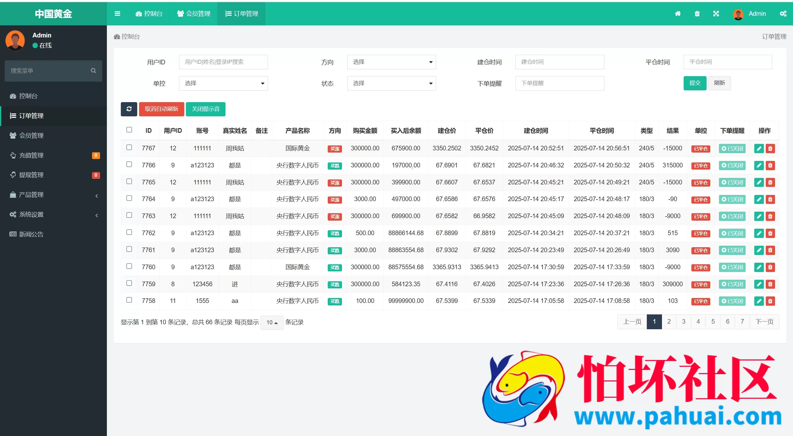 海外版多语言微盘系统源码 外汇投资平台源码 期货时间盘 前端uniapp