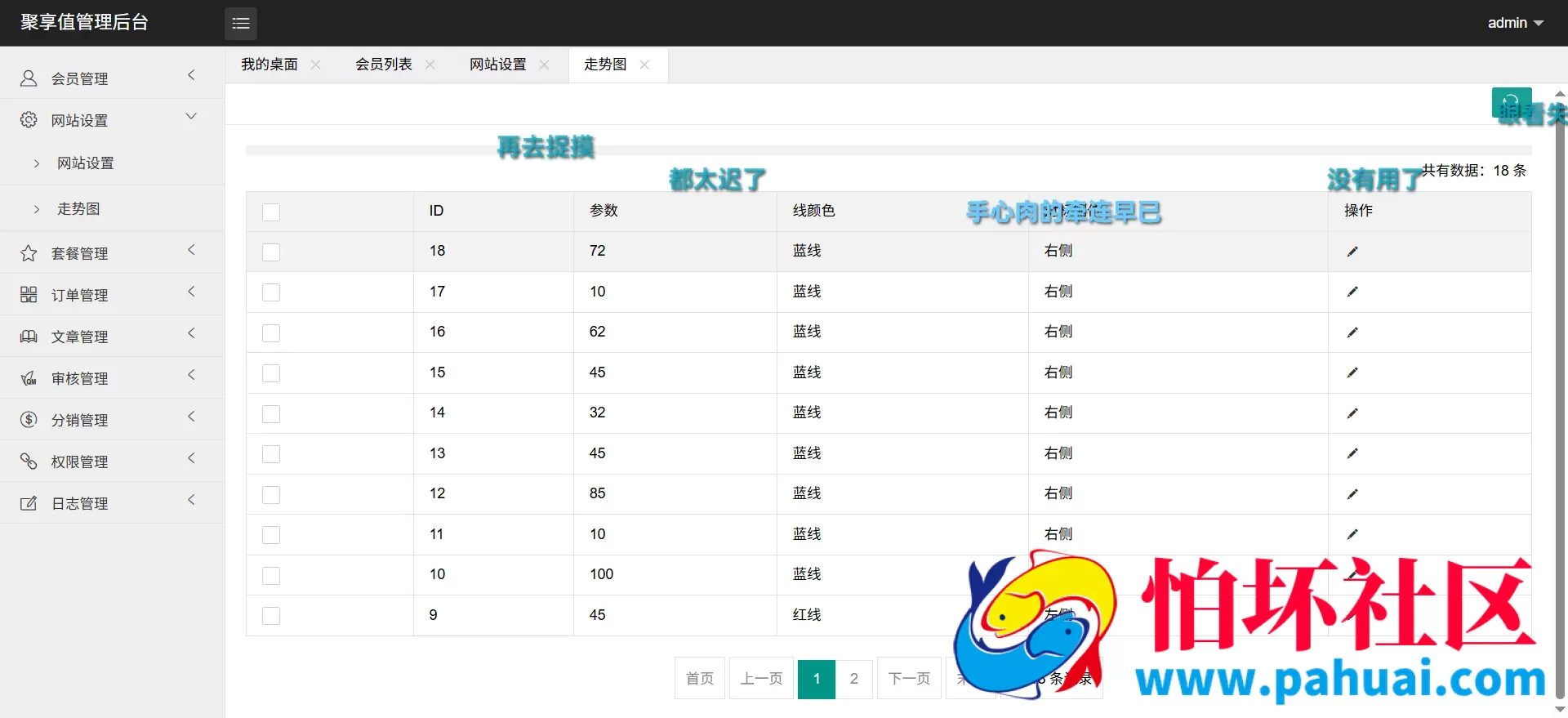 聚享值虚拟币养成 算力节点源码 虚拟币资金盘源码 附带文本教程