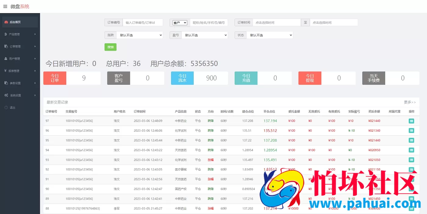运营级多语言国药集团投资微交易系统 微盘时间盘源码 投资理财资金盘源码