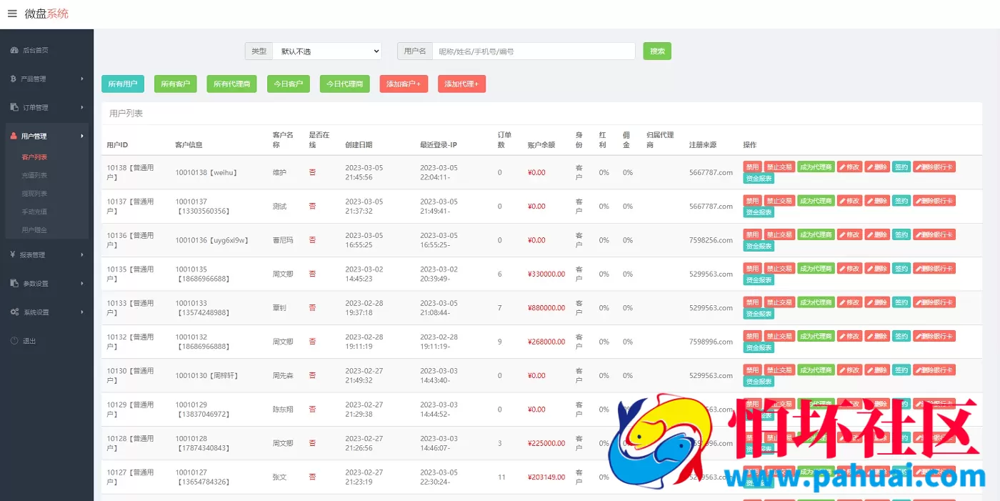 运营级多语言国药集团投资微交易系统 微盘时间盘源码 投资理财资金盘源码