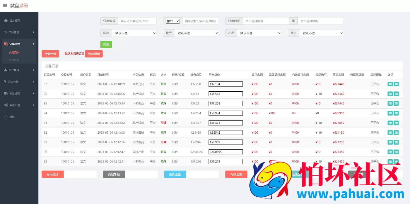 运营级多语言国药集团投资微交易系统 微盘时间盘源码 投资理财资金盘源码