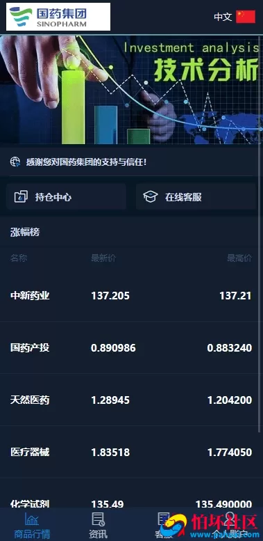 运营级多语言国药集团投资微交易系统 微盘时间盘源码 投资理财资金盘源码