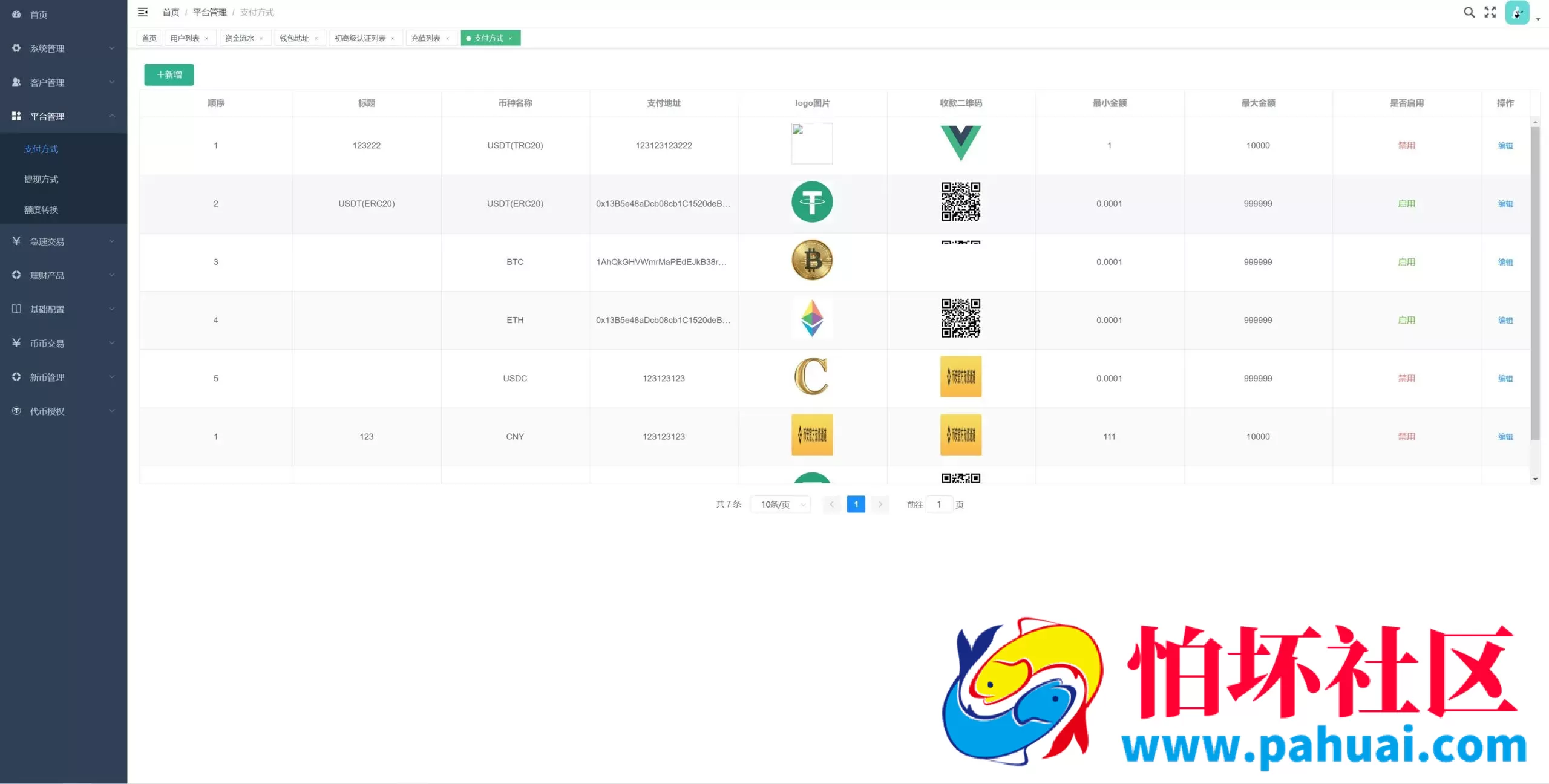 多语言交易所系统源码 虚拟货币区块链平台源码 期权币币交易 质押挖矿+新币申购+区块链交易所源码下载
