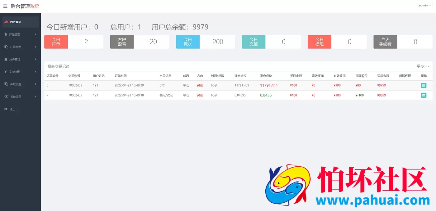 海外版微盘外汇系统 多语言理财系统 微交易源码 交易所系统源码