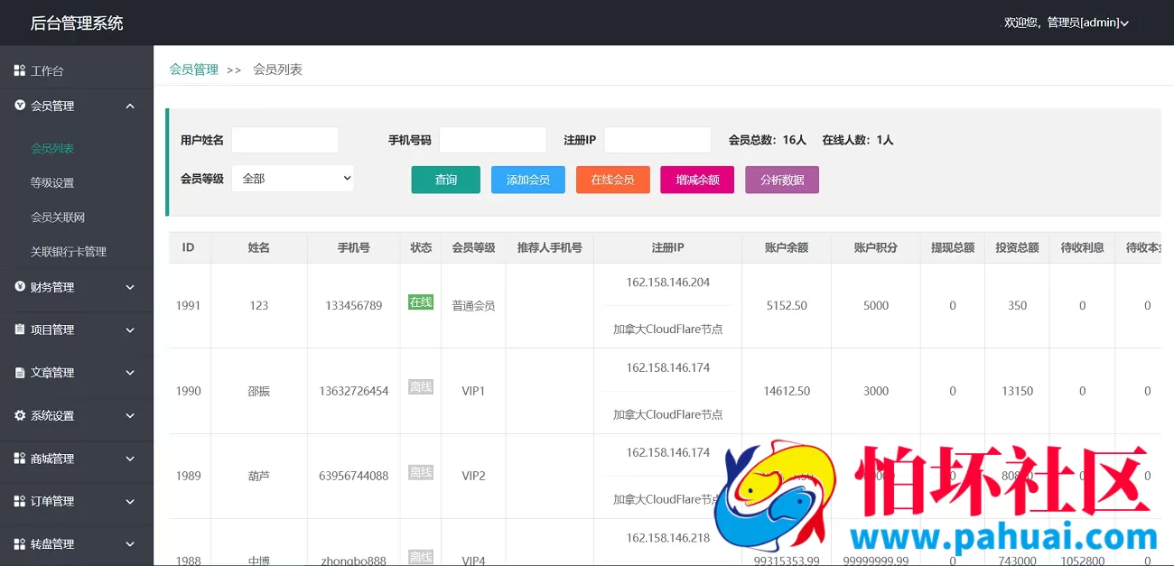 海外风力发电理财源码 投资资金盘源码 新能源项目源码 后台php 前端html全开源