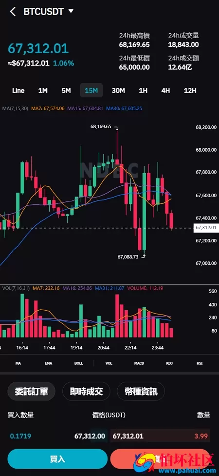 vue多语言交易所系统源码 虚拟币系统源码 期货/合约交易/质押生息/盲盒/挖矿/跟单