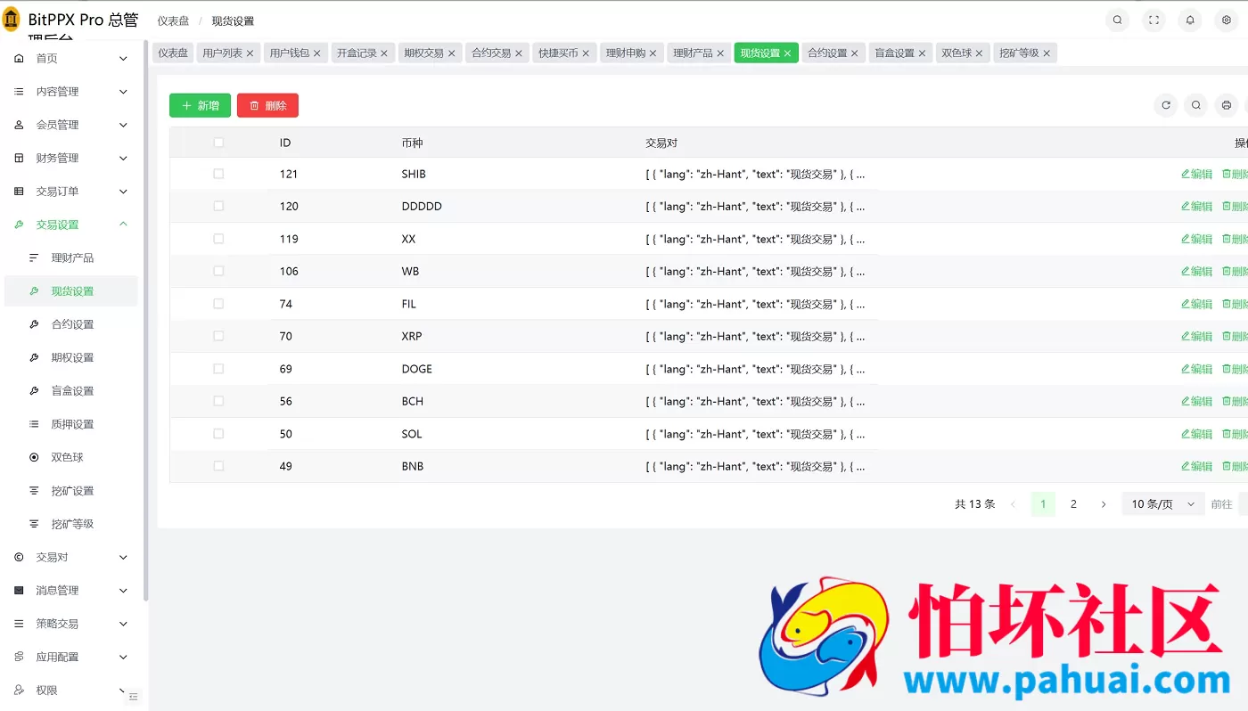 vue多语言交易所系统源码 虚拟币系统源码 期货/合约交易/质押生息/盲盒/挖矿/跟单