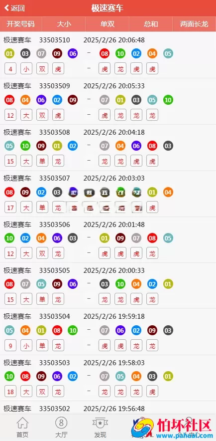 最新CC娱乐彩票系统源码 .NET时时彩源码 高端时时彩系统 菠菜源码完整版