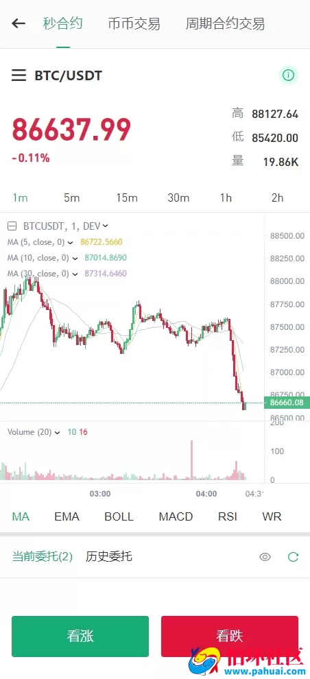 全套完整版java交易所APP源码 java源代码区块链交易所系统 虚拟币交易所源代码 附搭建教程