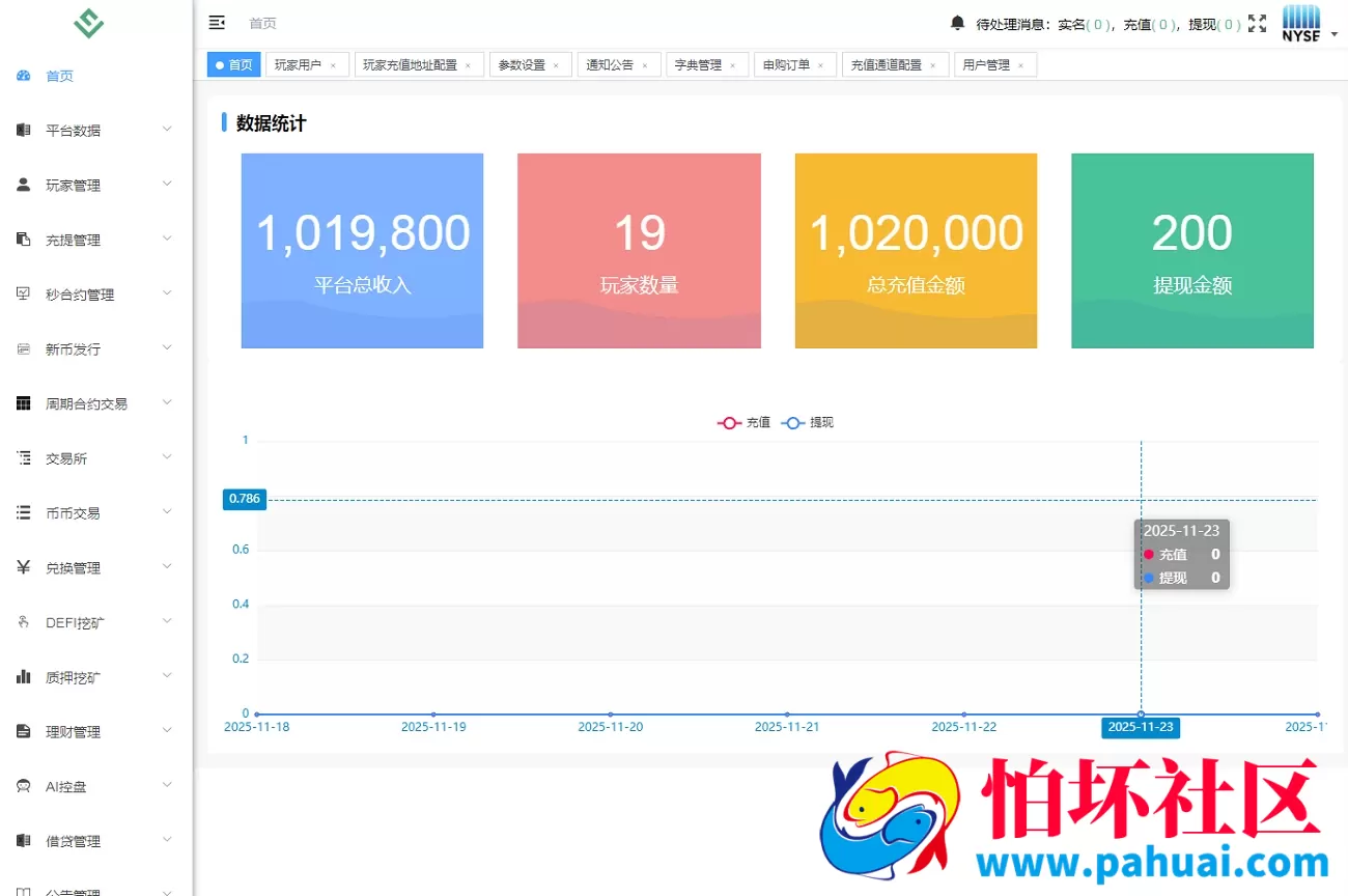 全套完整版java交易所APP源码 java源代码区块链交易所系统 虚拟币交易所源代码 附搭建教程