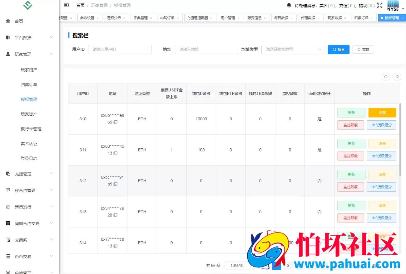 全套完整版java交易所APP源码 java源代码区块链交易所系统 虚拟币交易所源代码 附搭建教程