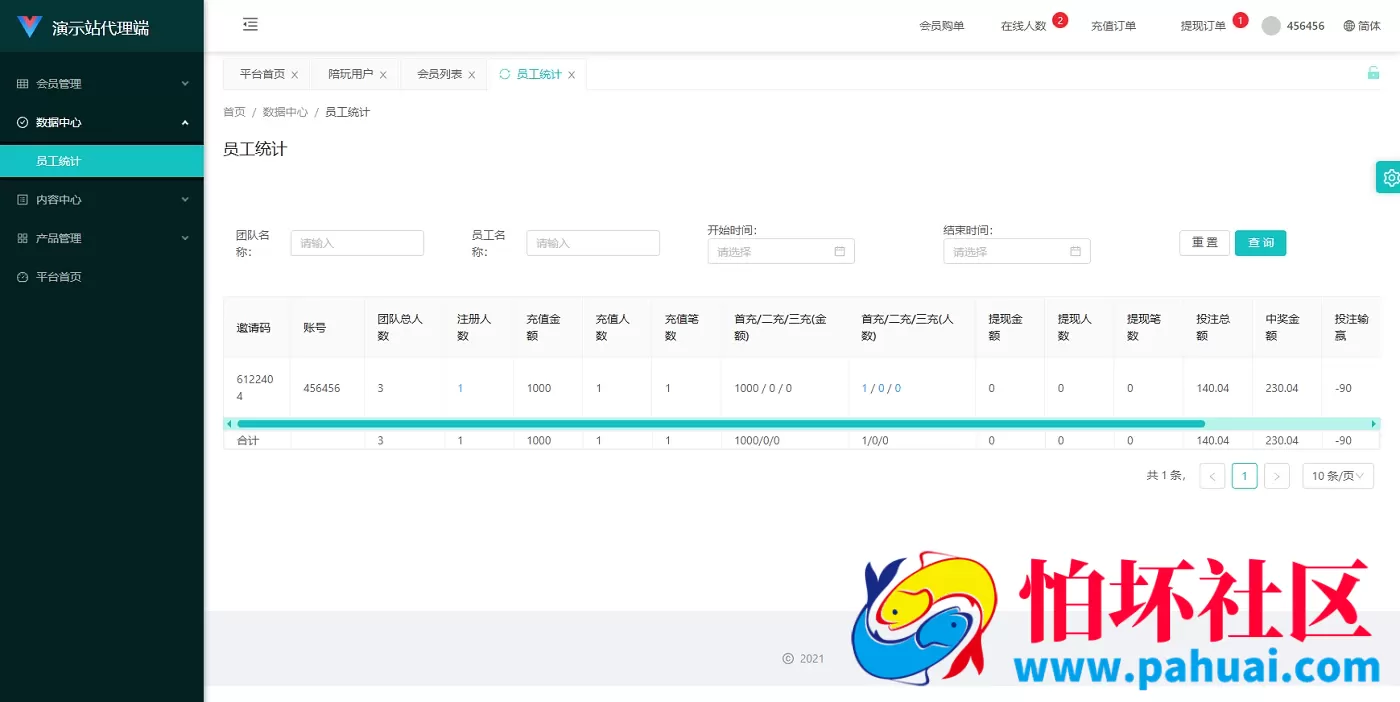 伪购物商城投注购单系统 订单自动匹配 系统开奖彩票平台 淘宝抢单任务系统
