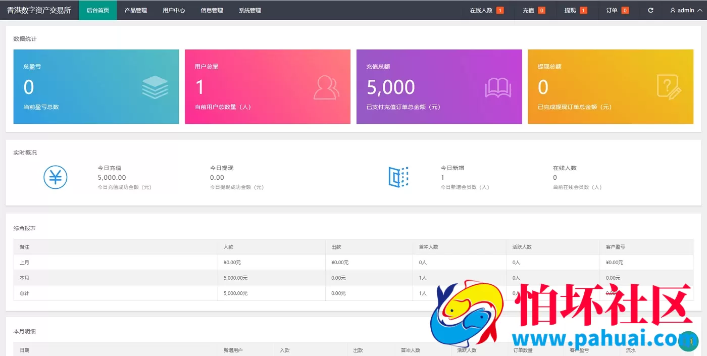 燃油宝微交易系统源码 石油能源交易时间盘 微盘源码 润滑油交易系统