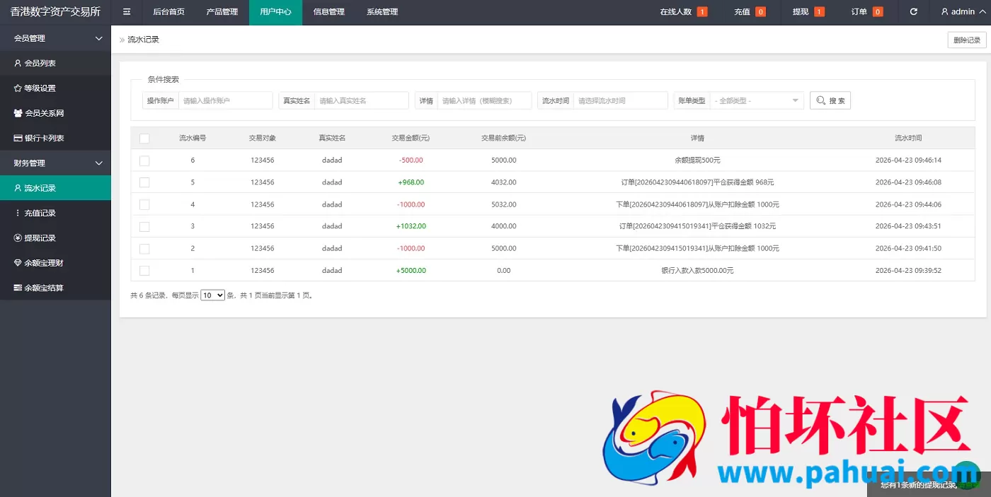 燃油宝微交易系统源码 石油能源交易时间盘 微盘源码 润滑油交易系统