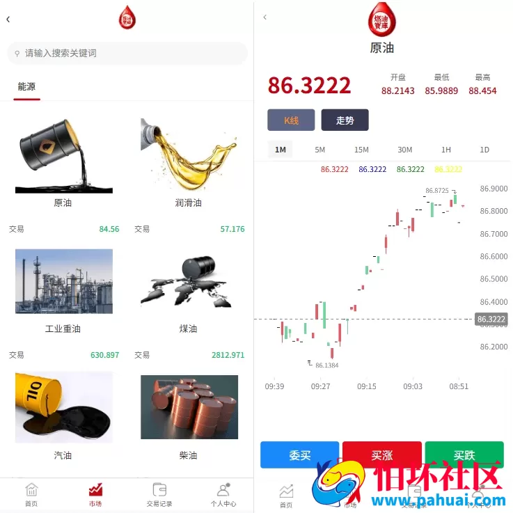 燃油宝微交易系统源码 石油能源交易时间盘 微盘源码 润滑油交易系统