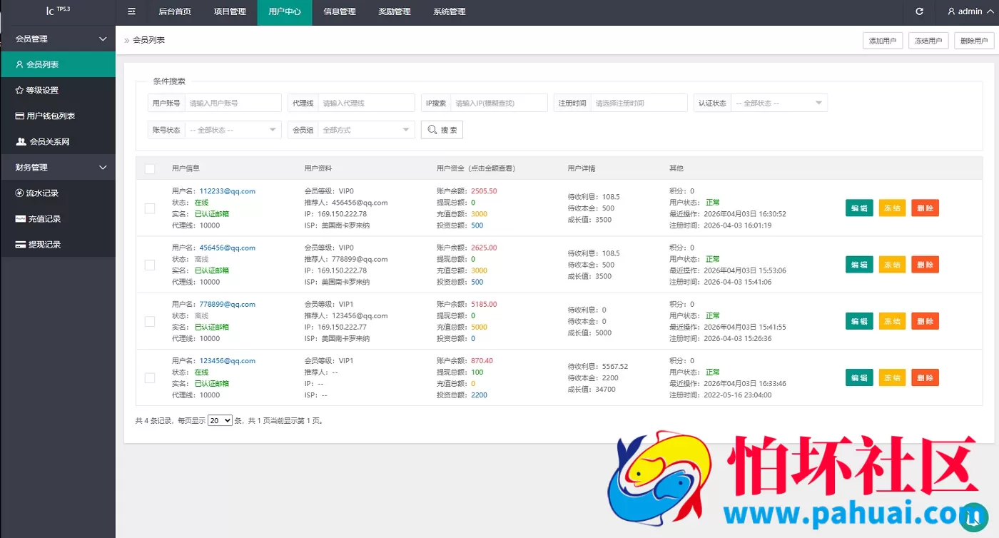 多语言养殖投资系统源码 养牛投资返利 养牛资金盘 前端VUE 附搭建教程