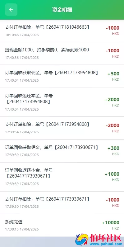 海外新能源商品回收系统 资金盘投资源码 自定义回收 信用分 多语言订单回收