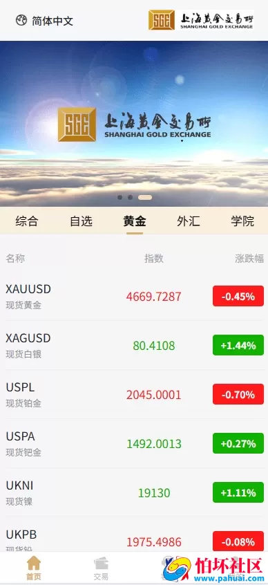 新UI微交易系统源码 外汇交易平台 期货贵金属时间盘 海外微盘源码 前端uniapp 附搭建教程