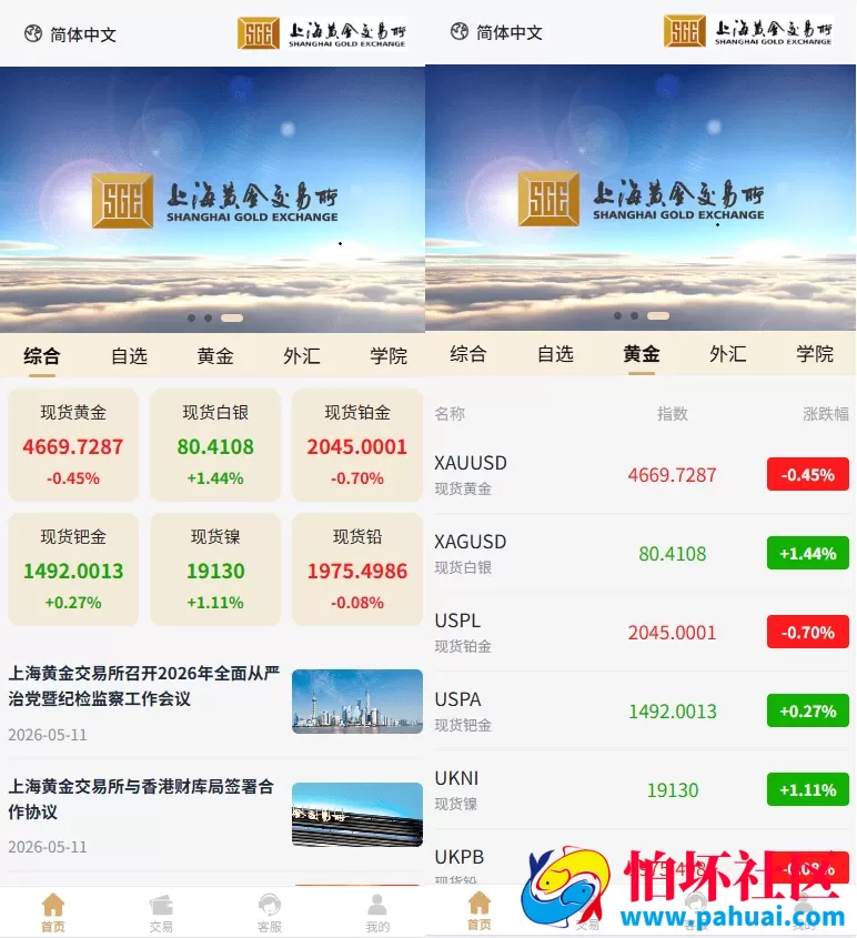 新UI微交易系统源码 外汇交易平台 期货贵金属时间盘 海外微盘源码 前端uniapp 附搭建教程