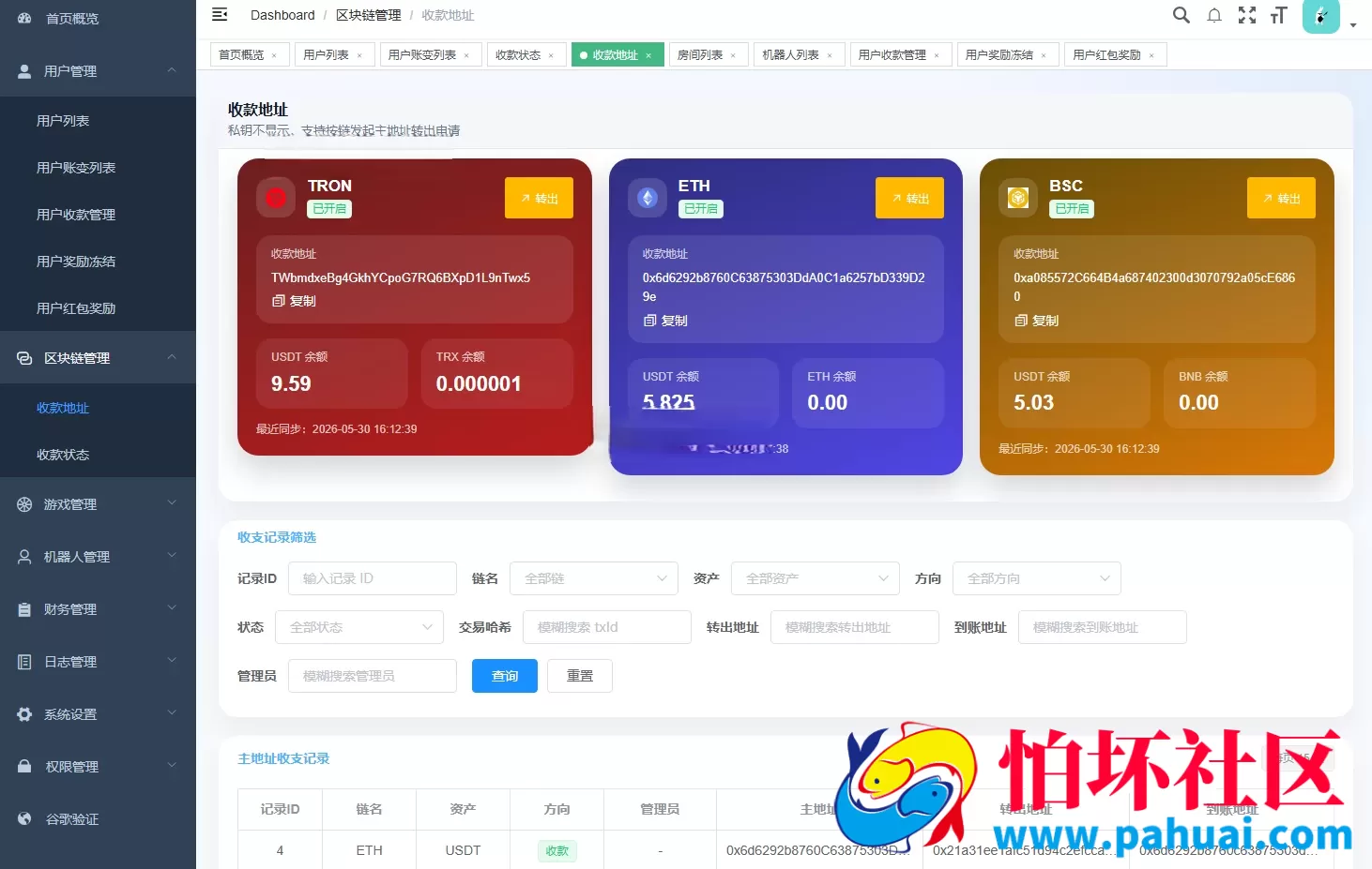 全网最牛TG飞机红包群系统源码 Telegram电报机器人USDT红包群 飞机红包接龙机器人源码