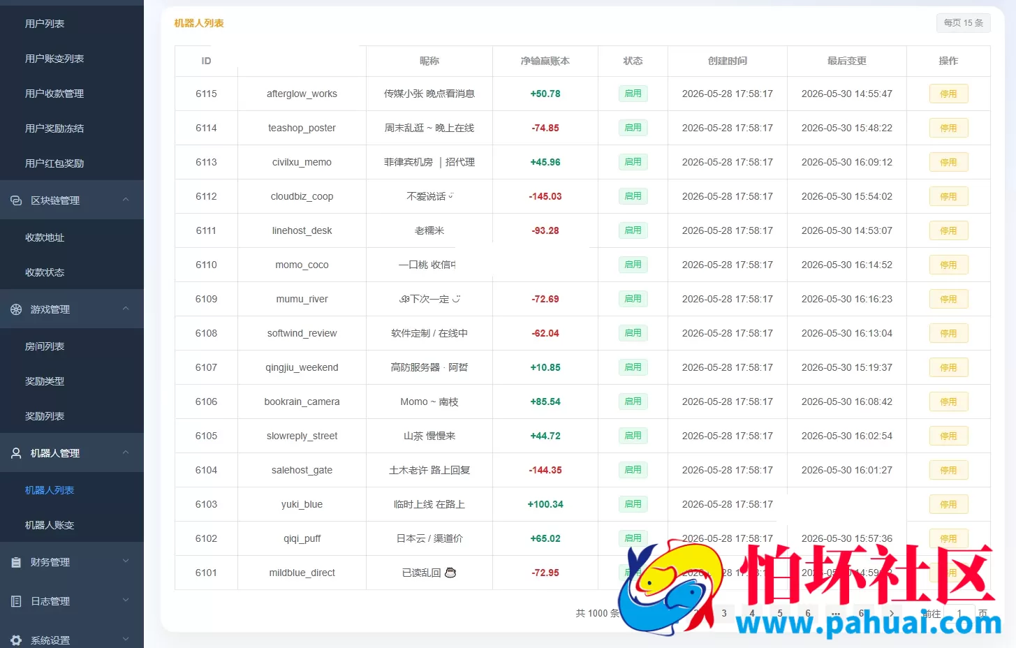 全网最牛TG飞机红包群系统源码 Telegram电报机器人USDT红包群 飞机红包接龙机器人源码