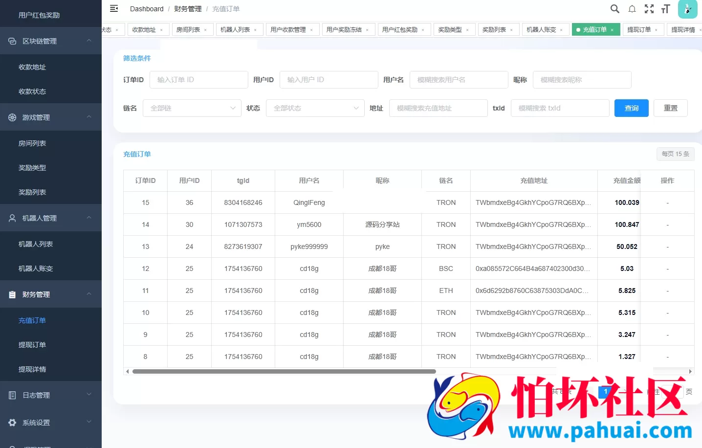 全网最牛TG飞机红包群系统源码 Telegram电报机器人USDT红包群 飞机红包接龙机器人源码