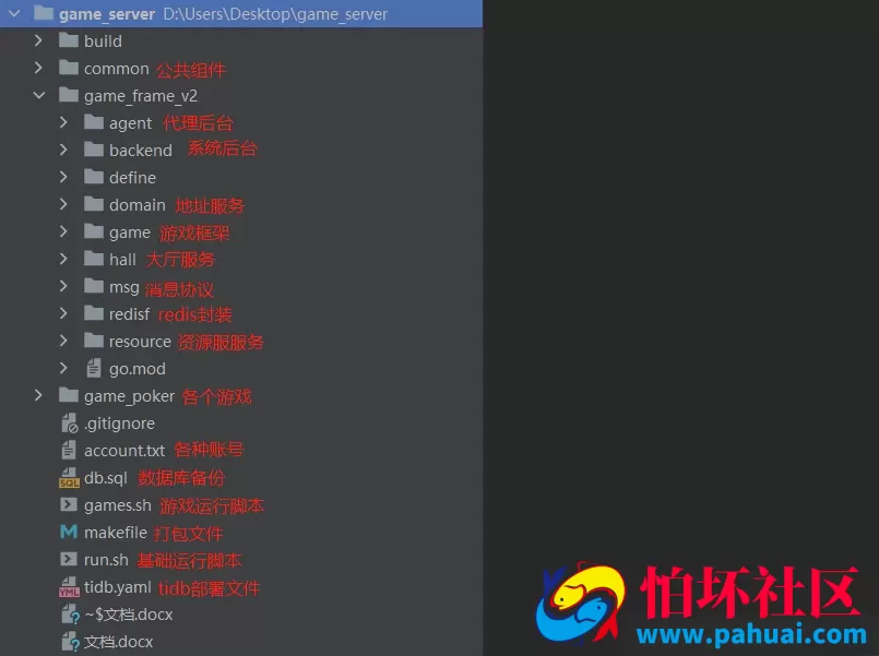 印度拉米电玩游戏全套源码 前端cocoscreator服务端go程序