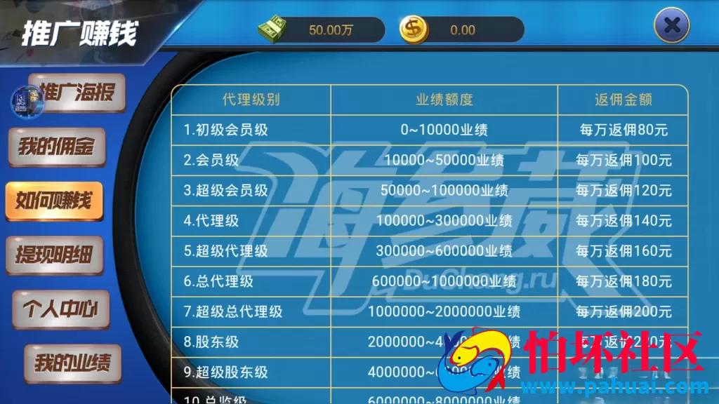 永利完整棋牌游戏纯源码+程序组件+红蓝黑金宝马海洋多套UI工程
