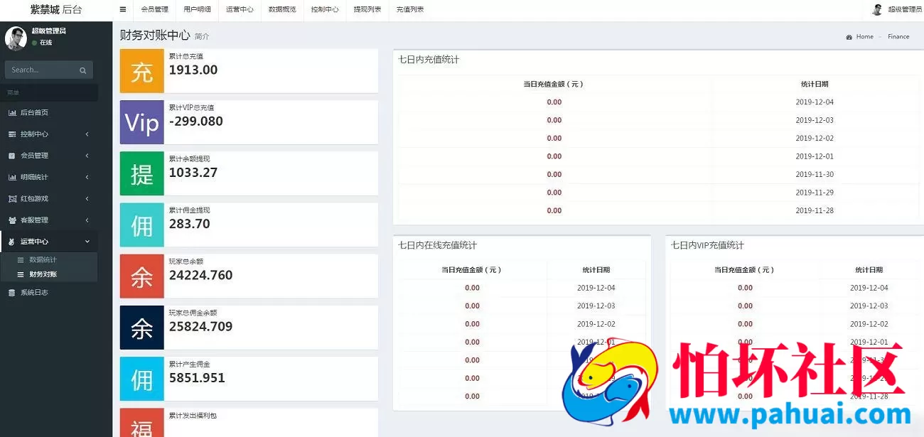 原版红包源码大富豪红包源码服务器打包版 附文本搭建教程