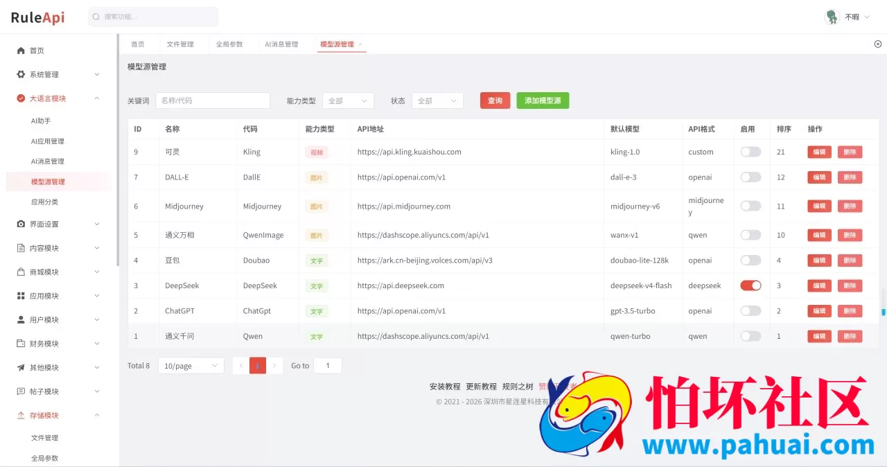 Trove 付费资源社区源码 + 个人博客 + 短视频 APP 支持 AI 大模型多支付多存储 附安装教程