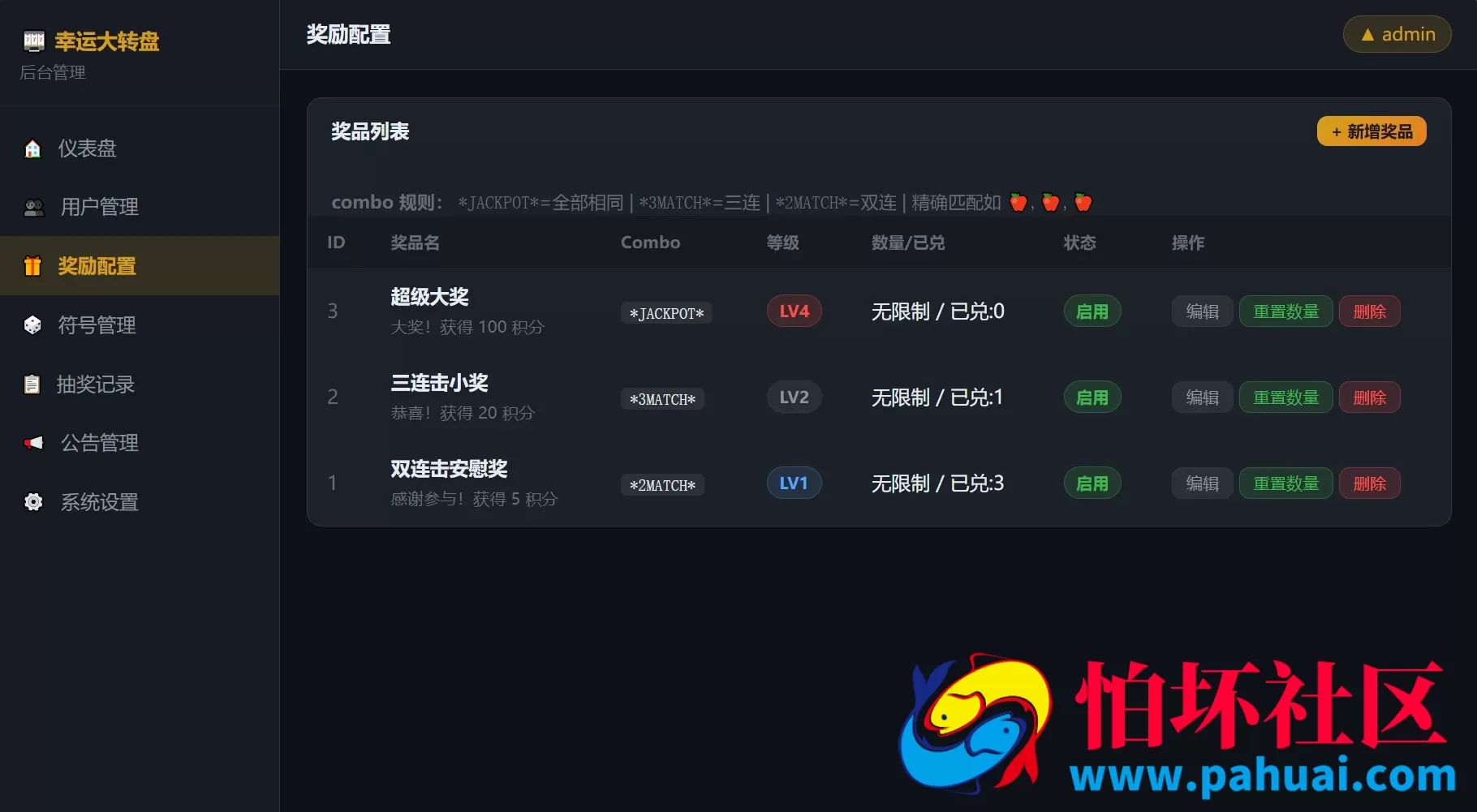 幸运大转盘抽奖系统源码