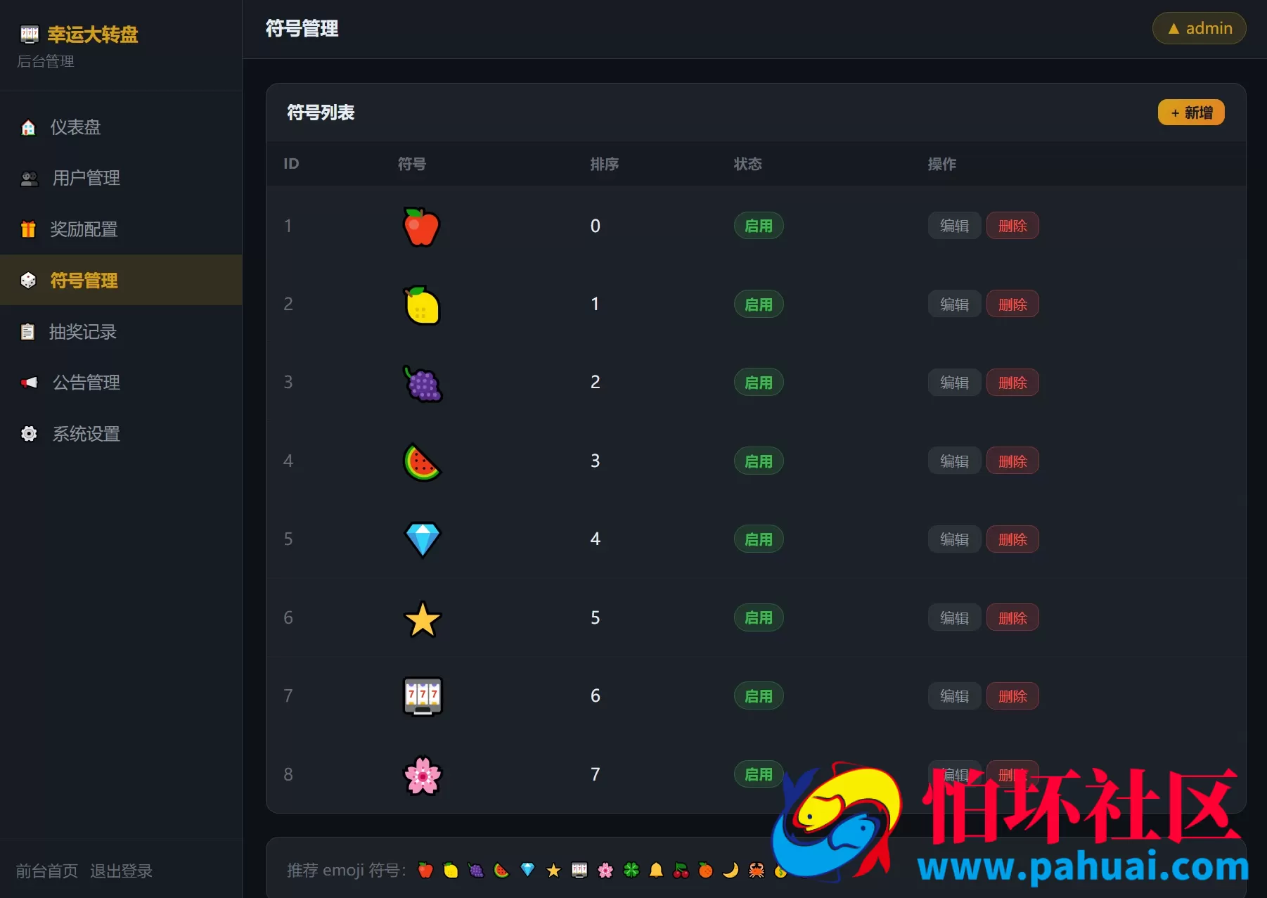 幸运大转盘抽奖系统源码