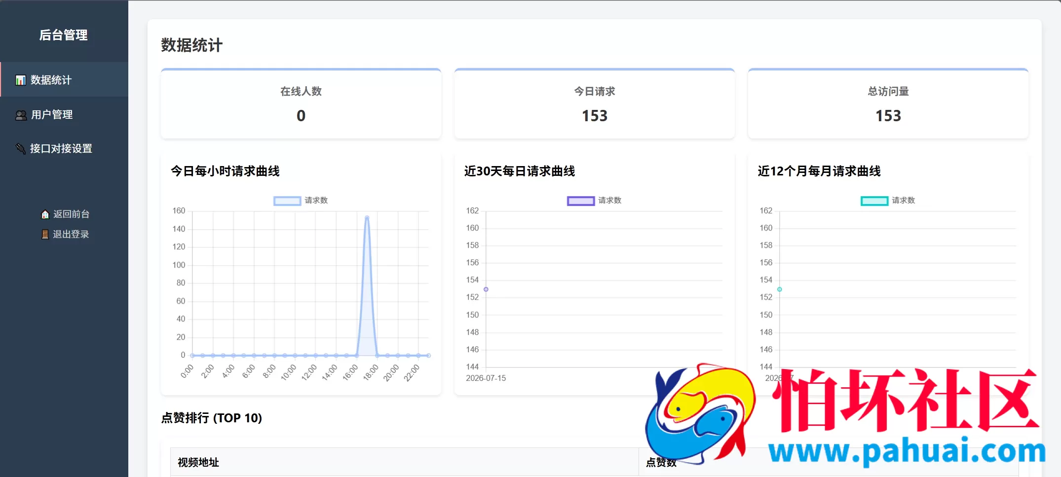 随机小姐姐美女热舞程序源码 v6.0版本