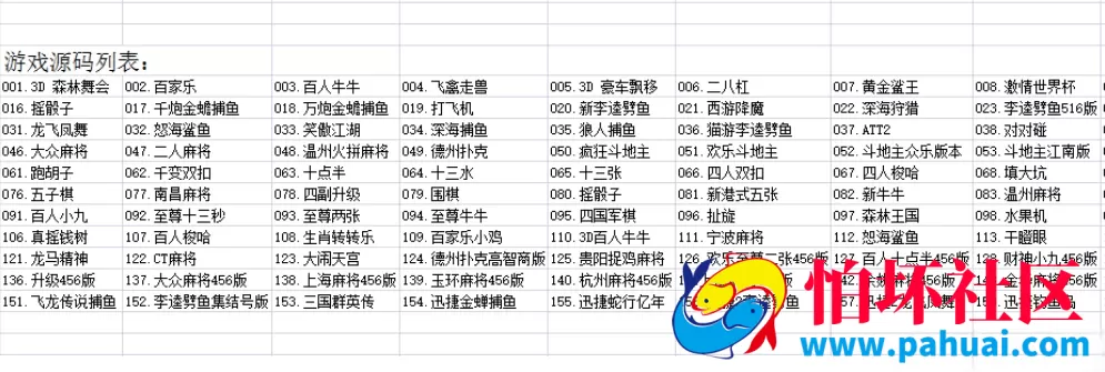 网狐棋牌全套共165款子游戏程序源码 适合网狐定制二开