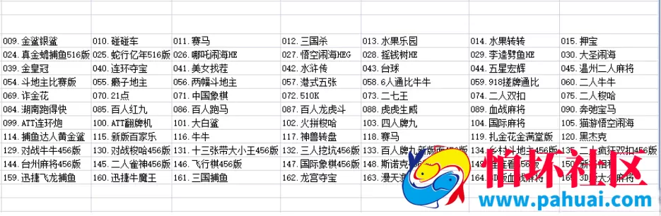 网狐棋牌全套共165款子游戏程序源码 适合网狐定制二开