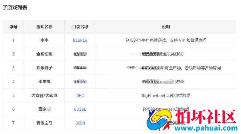 Uinty3D电玩游戏棋牌游戏源代码