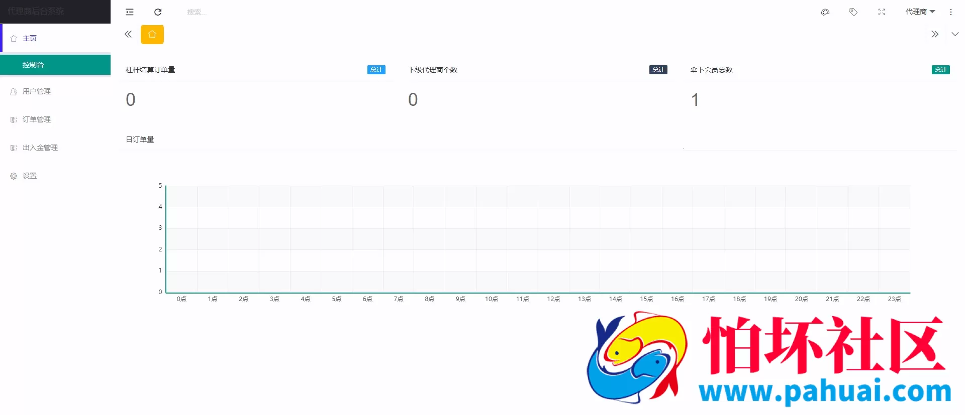 KUCOIN源码 运营级黑色主题多语言交易所源码 NFT/币币/秒合约/期权/锁仓挖矿/质押理财/区块链源码/带前端VUE开源工程 附搭建教程