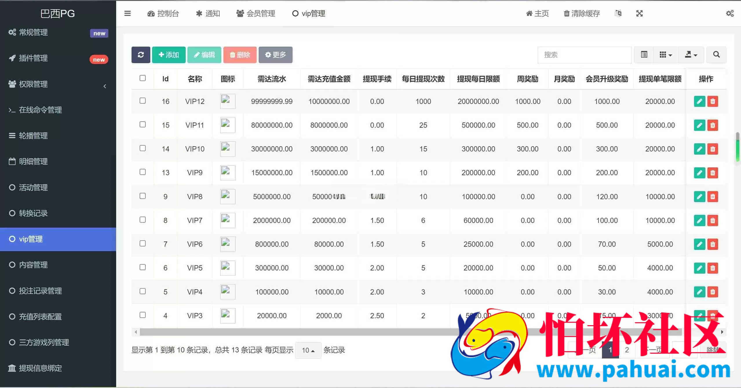 亲测新版巴西pg电子海外电子游戏源码 海外老虎机PG电子游戏程序 前端uniapp 后端PHP