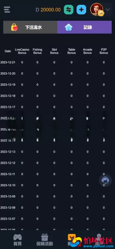 最新brabet slots源码 老虎机程序源码 高仿PG电子游戏源码 海外英文电子slots源码 麻将胡了源码
