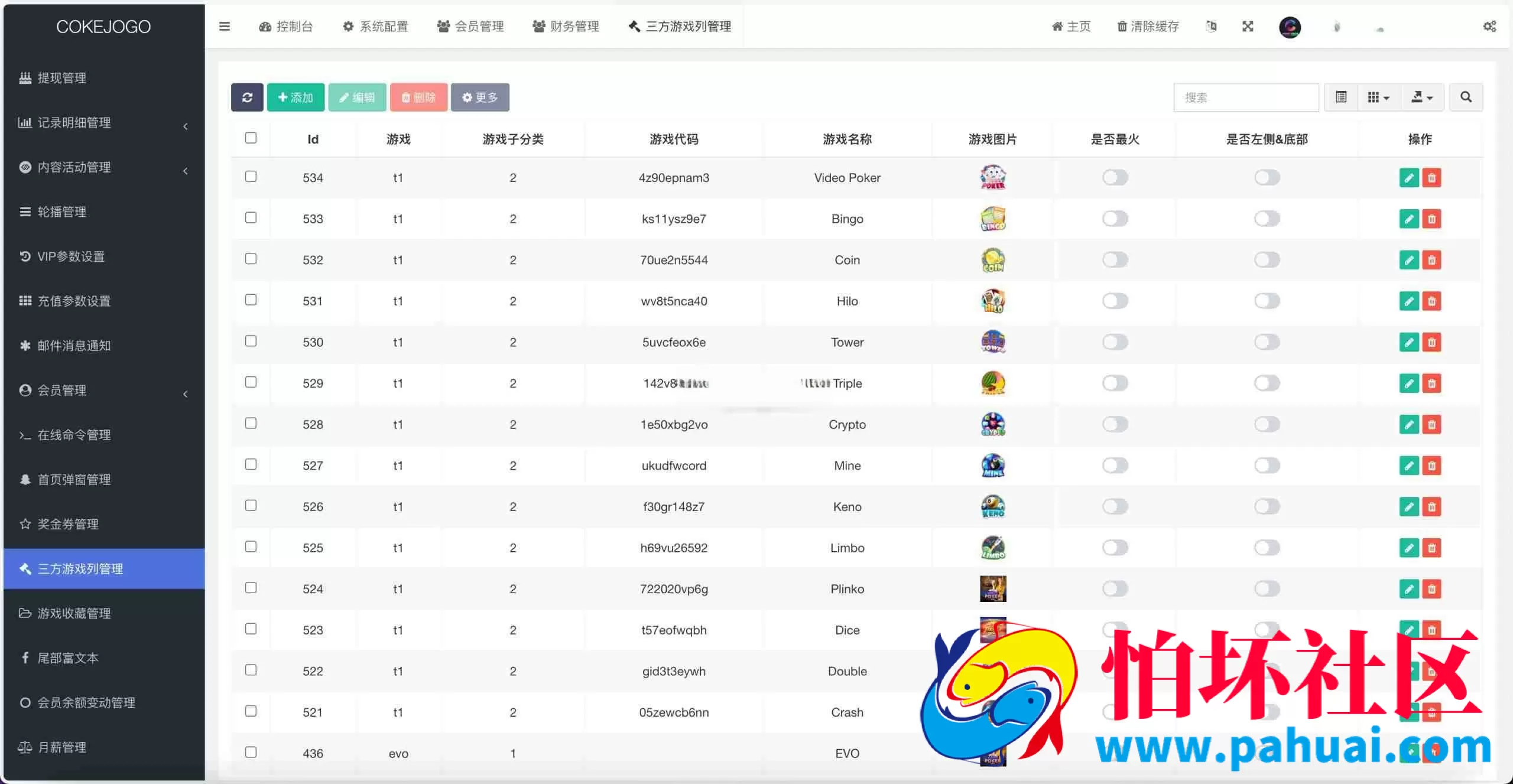 首发亲测Cokejogo巴西pg电子游戏源码 海外老虎机电子游戏源码 巴西电子slots程序源码 附带搭建教程