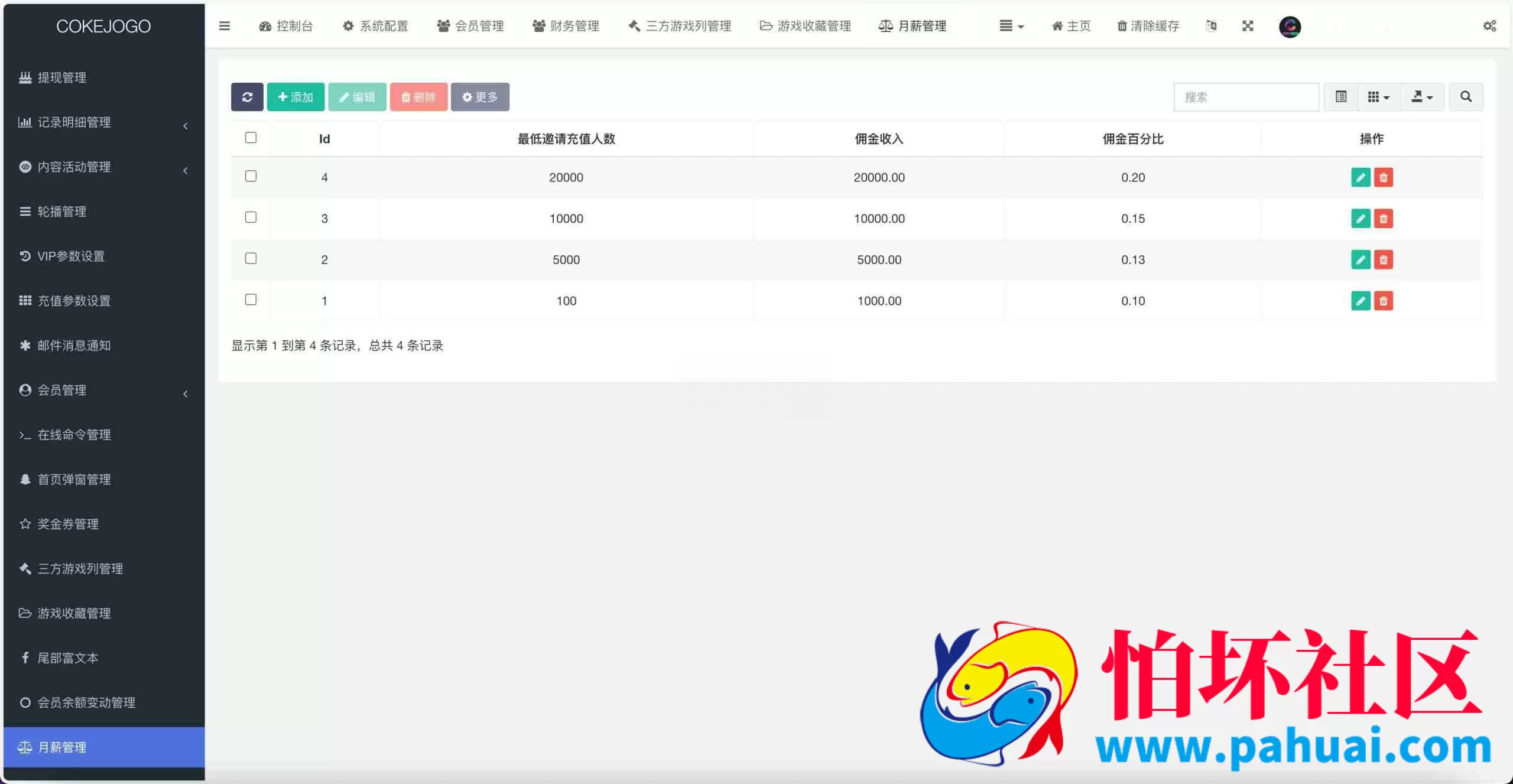 首发亲测Cokejogo巴西pg电子游戏源码 海外老虎机电子游戏源码 巴西电子slots程序源码 附带搭建教程