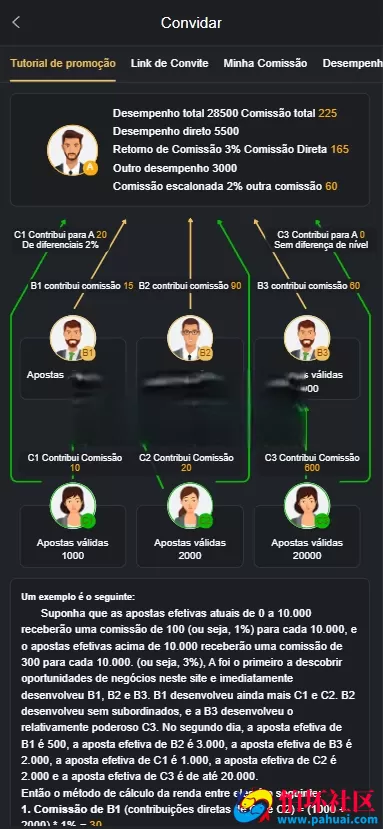 首发全开源OKY777包网源码 巴西老虎机源码 欧美slots源码 PG电子源码 巴西PG电子程序源码 附带搭建教程