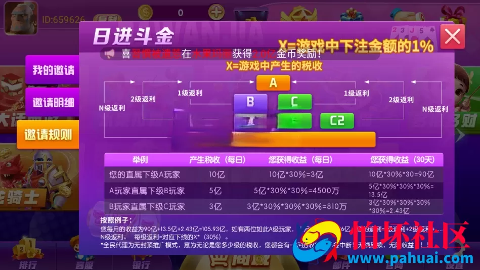 全网首发超级玩家仿PG电子源码 仿PG老虎机电子源码 仿PG老虎机游戏全套程序源码 万炮捕鱼源码 附带视频搭建教程