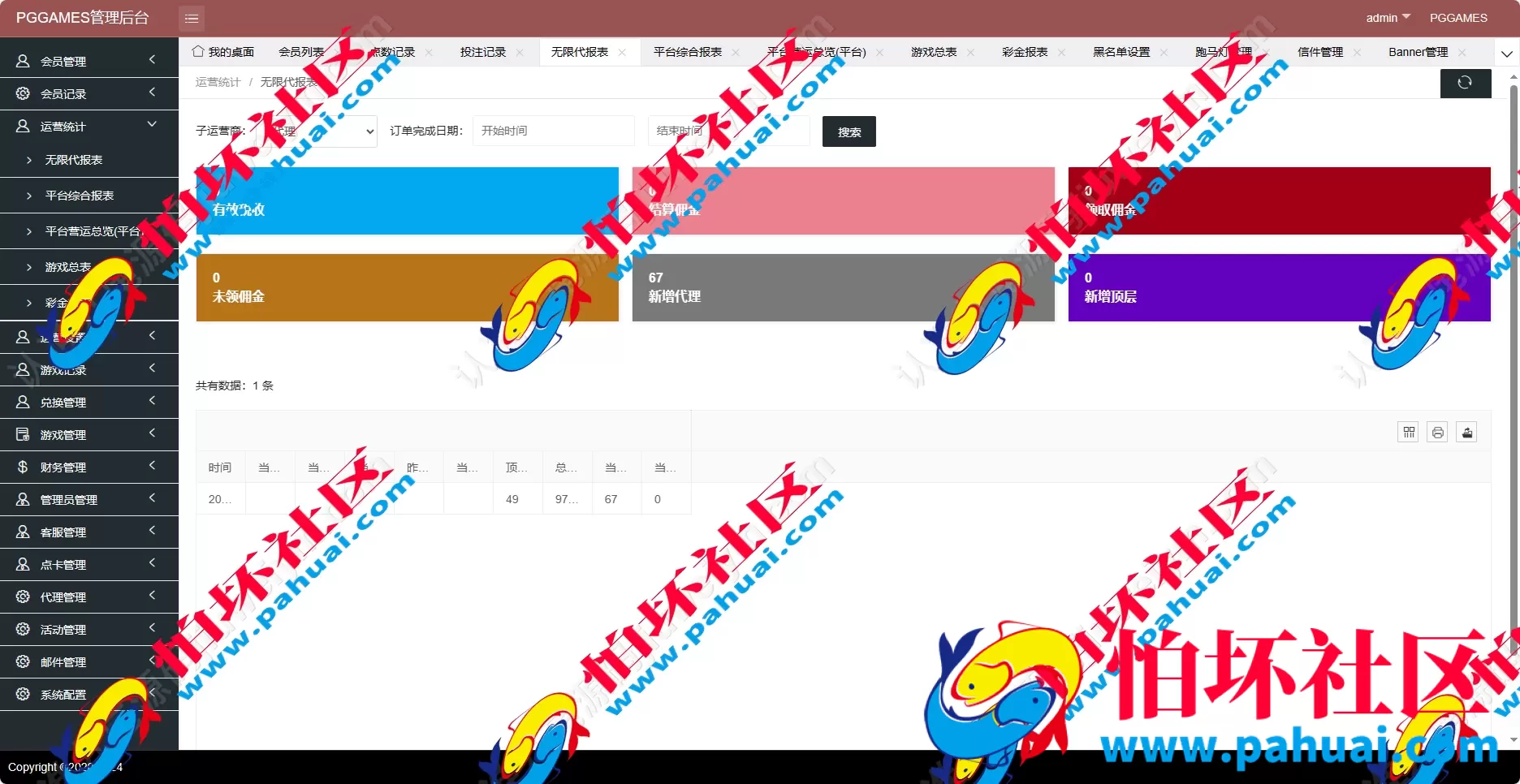 高仿PG电子游戏全套程序源码 巴西PG电子slots拉霸游戏源码 新版仿PG电子老虎机游戏源码