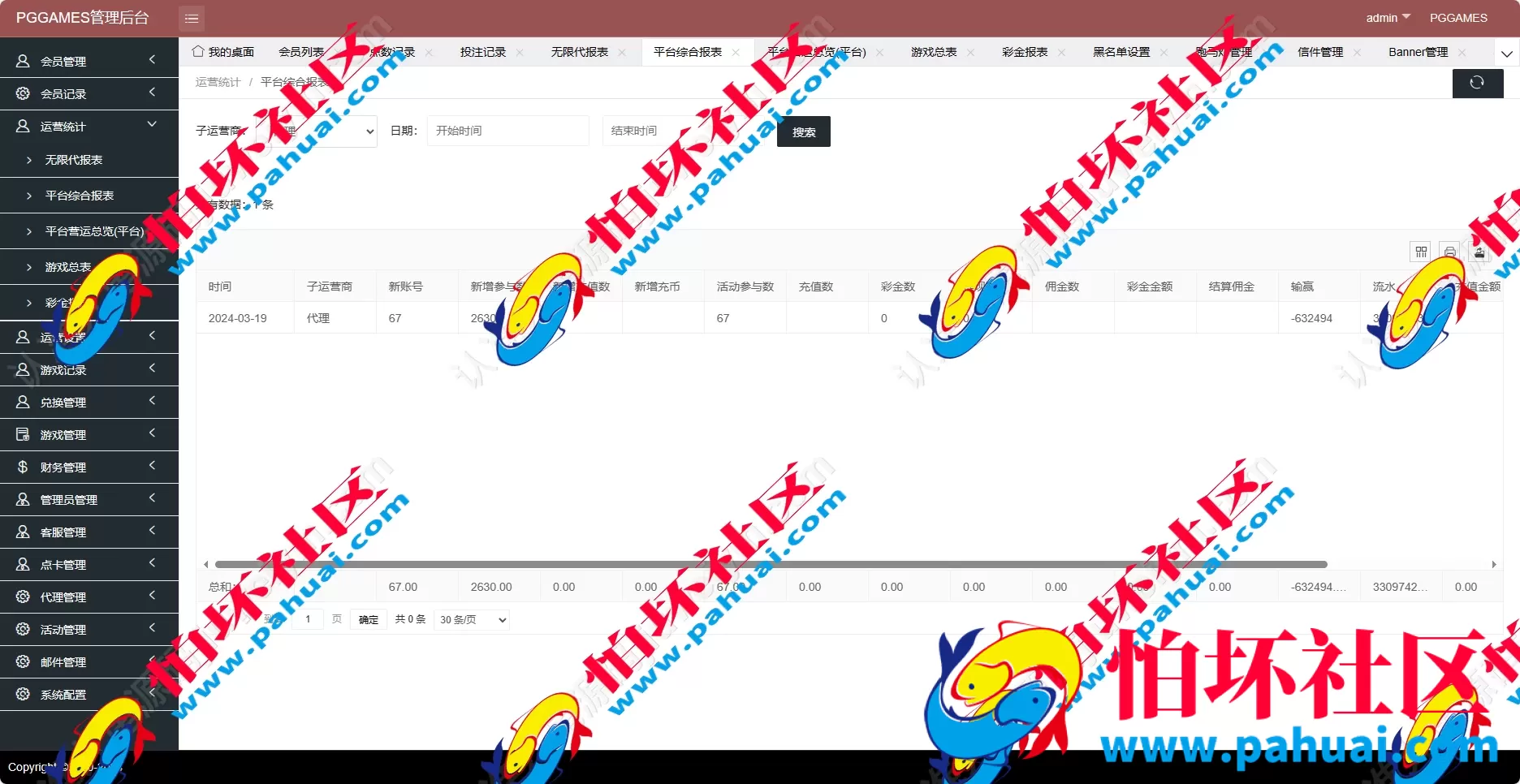 高仿PG电子游戏全套程序源码 巴西PG电子slots拉霸游戏源码 新版仿PG电子老虎机游戏源码