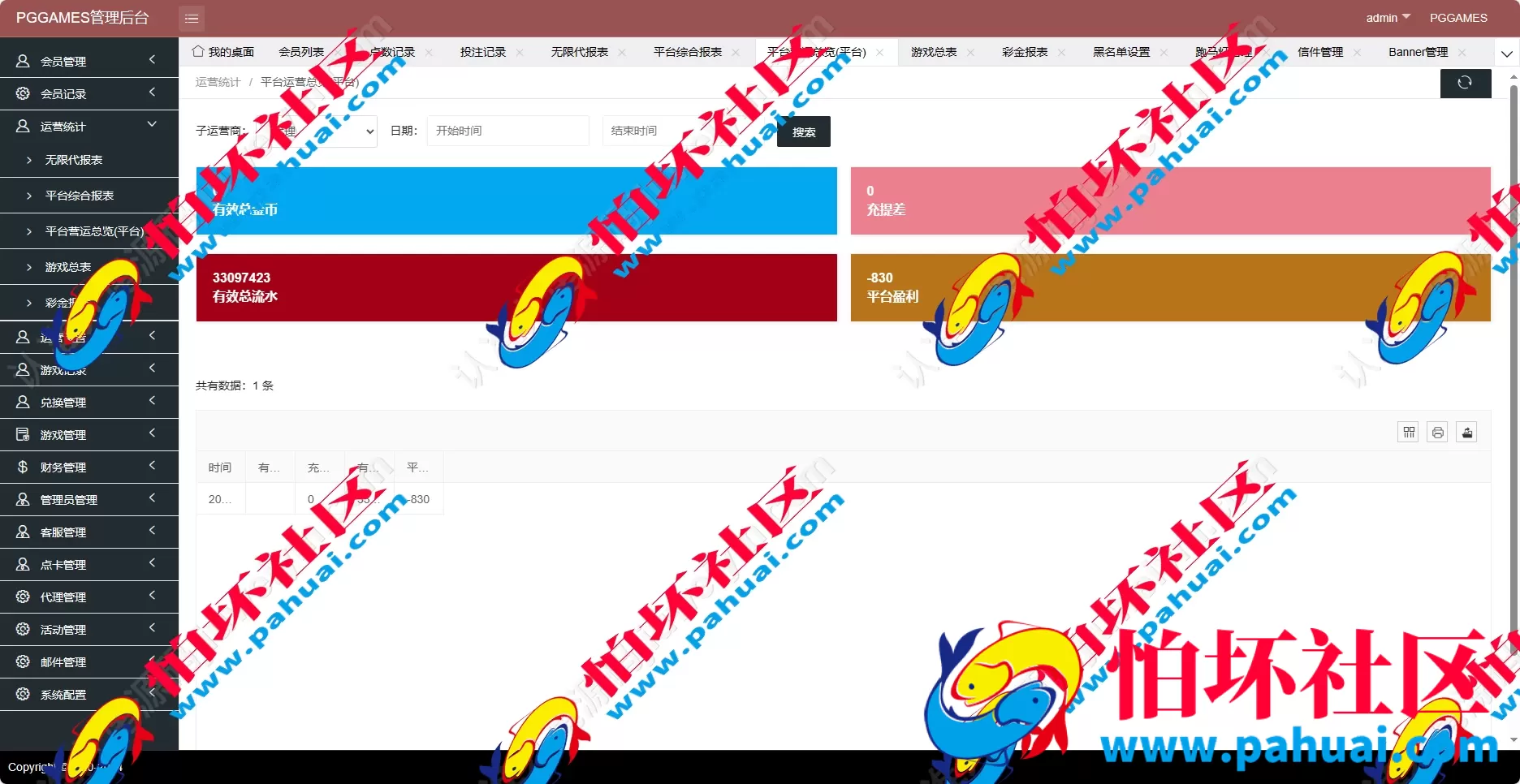 高仿PG电子游戏全套程序源码 巴西PG电子slots拉霸游戏源码 新版仿PG电子老虎机游戏源码