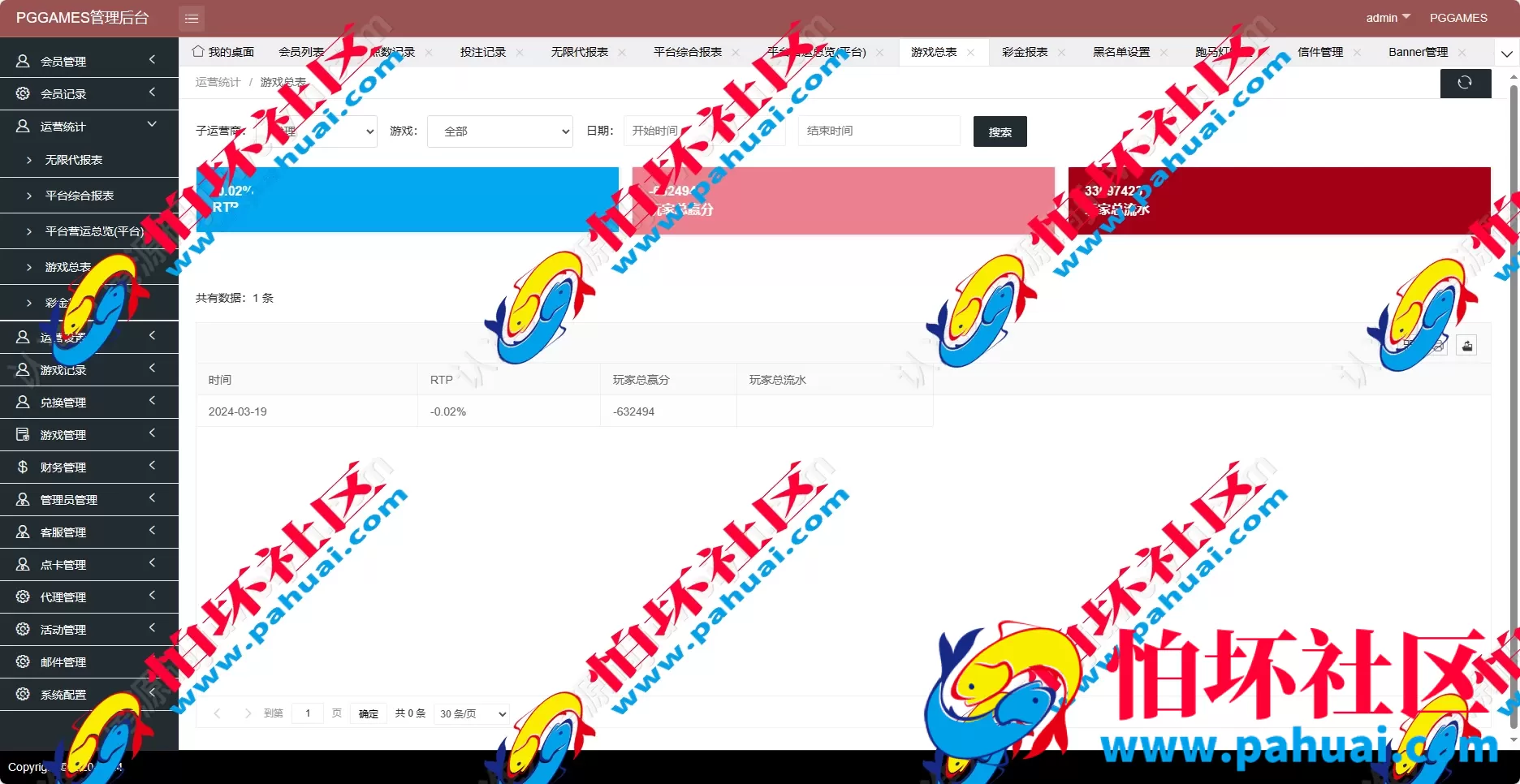 高仿PG电子游戏全套程序源码 巴西PG电子slots拉霸游戏源码 新版仿PG电子老虎机游戏源码