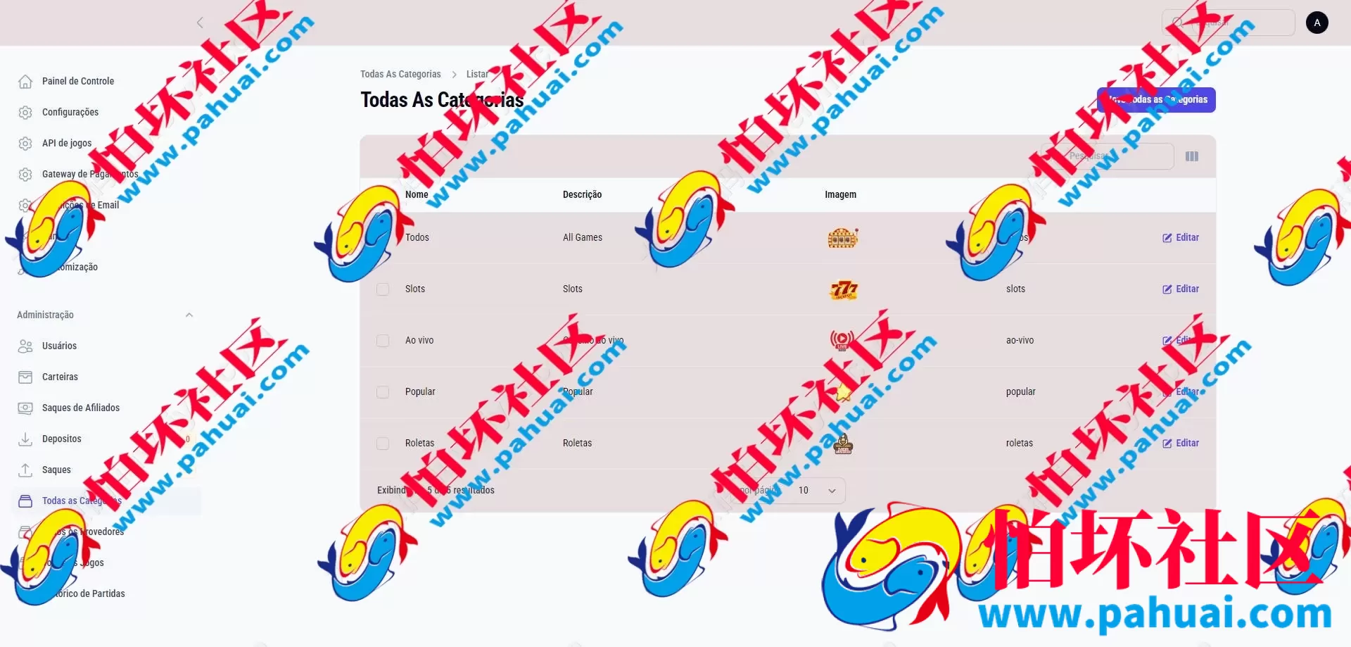 仿bet7k巴西老虎机源码 自定义UI老虎机游戏源码 海外综合盘博彩BC源码 巴西slots程序源码 后台可控爆率