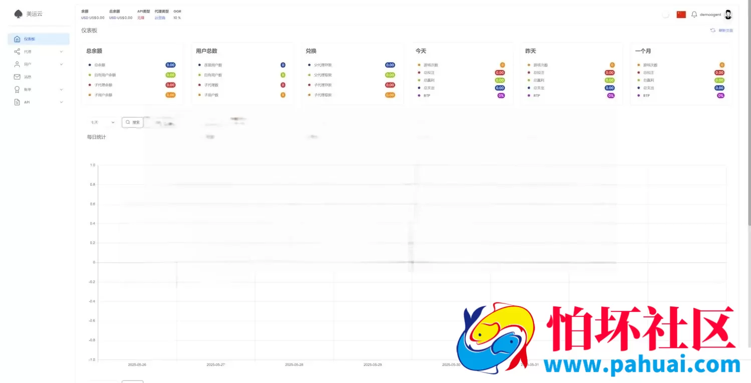 美云游戏API包网系统源码 无缝接入全球热门Slots老虎机程序 超560款娱乐游戏 内置RTP显示 高性能接口对接