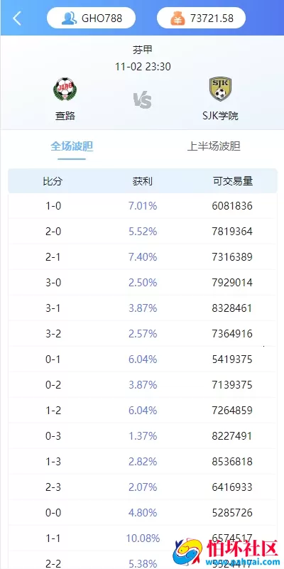 反波胆源码对接API接口游戏 反波加真人视讯娱乐皇冠体育综合系统 2026升级版反波胆系统支持USDT充值 足球反波胆程序源码